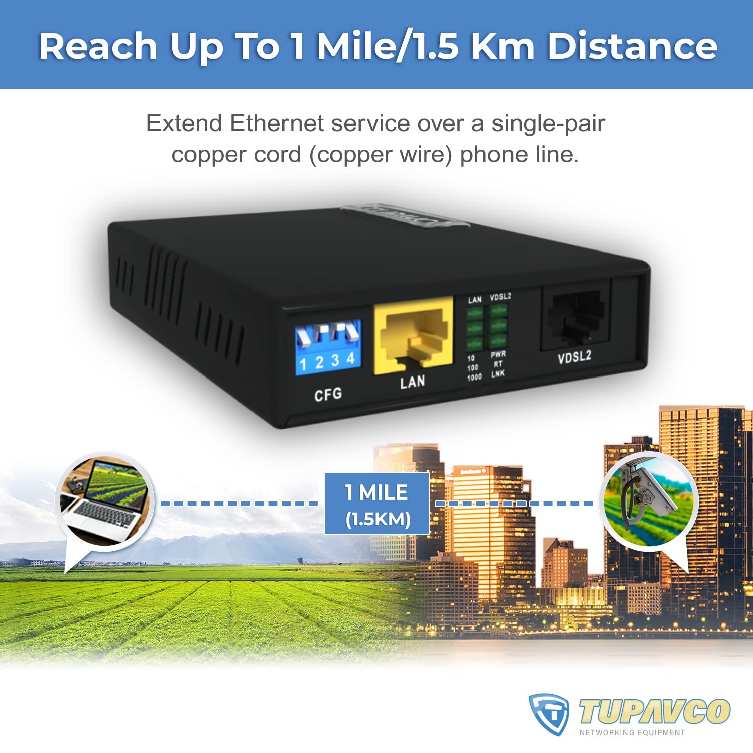 Tupavco TEX-200 Ethernet Extender Kit - Extend LAN Network up to 5000ft via Phone Line or CAT5/6 Cable (300Mbps High-Speed) | Plug & Play Setup with 8 Profiles | Ideal for Home Office, Warehouse & Long-Distance Networking