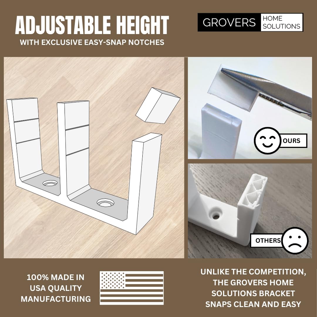 Universal Adjustable Height Sliding Closet Door Floor Guide Bracket - White - Grovers Home Solutions - Perfect for Bedroom, Walk-in Closet and Home Organization