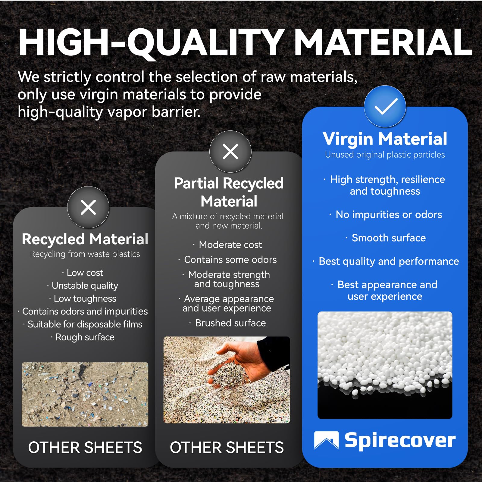 14 Mil White Vapor Barrier - 10' x 100' Heavy Duty Polyethylene Film for Crawl Space & Basement | Thick Plastic Sheeting, Moisture Barrier, Floor Protection, DIY Home Improvement Project