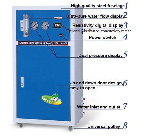 45L/H Industrial Deionized Water Purification System - Laboratory Grade Ultra Pure Water Machine with Digital Conductivity Display for Scientific Research, Medical & Pharmaceutical Applications
