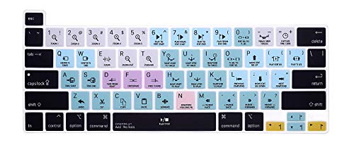 Hotkey-Pro Tools