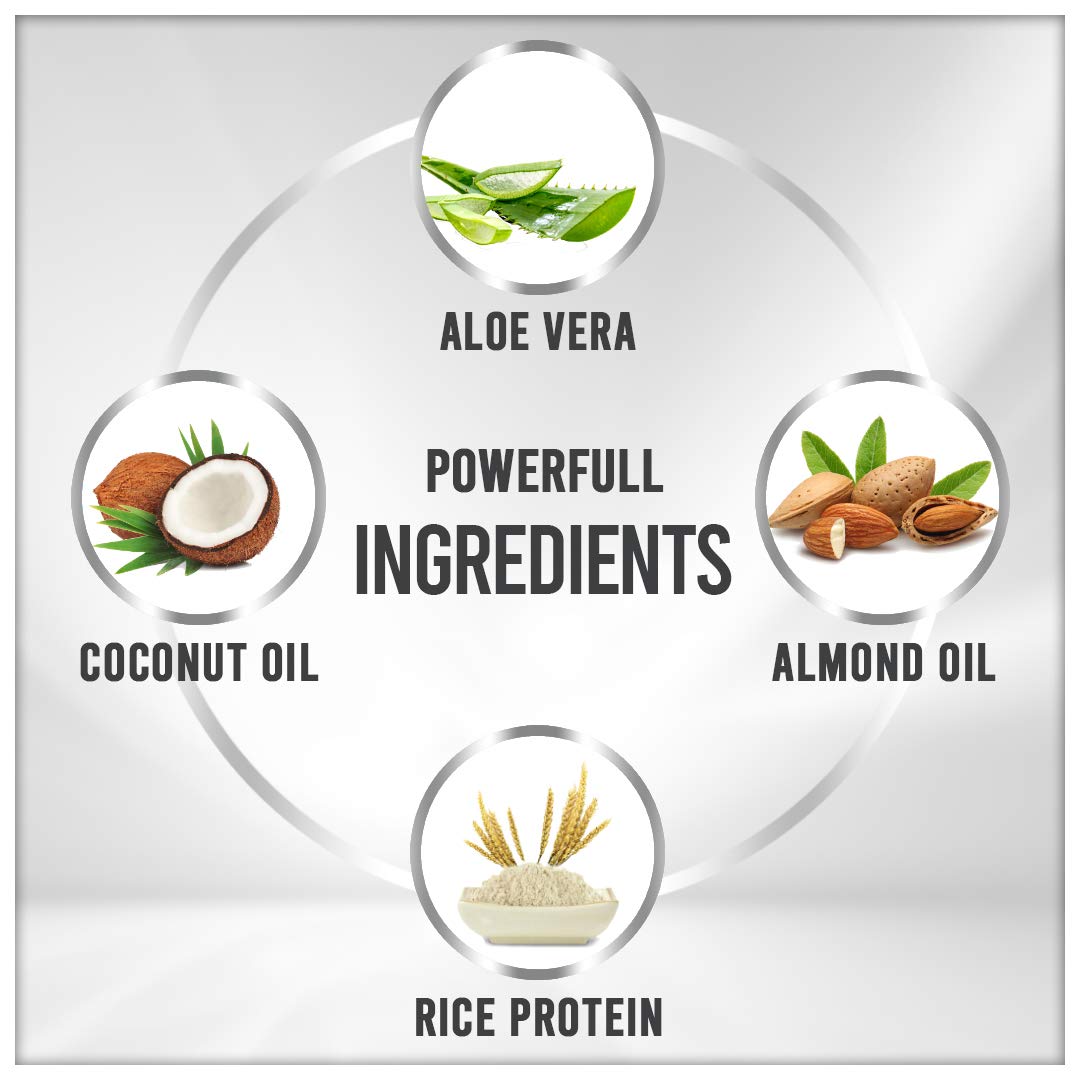 Vedicline Hair Masters Conditioner with Rice Protein - Reduces Dull, Dry & Frizzy Hair - Infused with Coconut Oil, Almond Oil & Aloe Vera - 200ml for Healthy Nourished Hair - Perfect for Daily Hair Care & Damaged Hair Repair