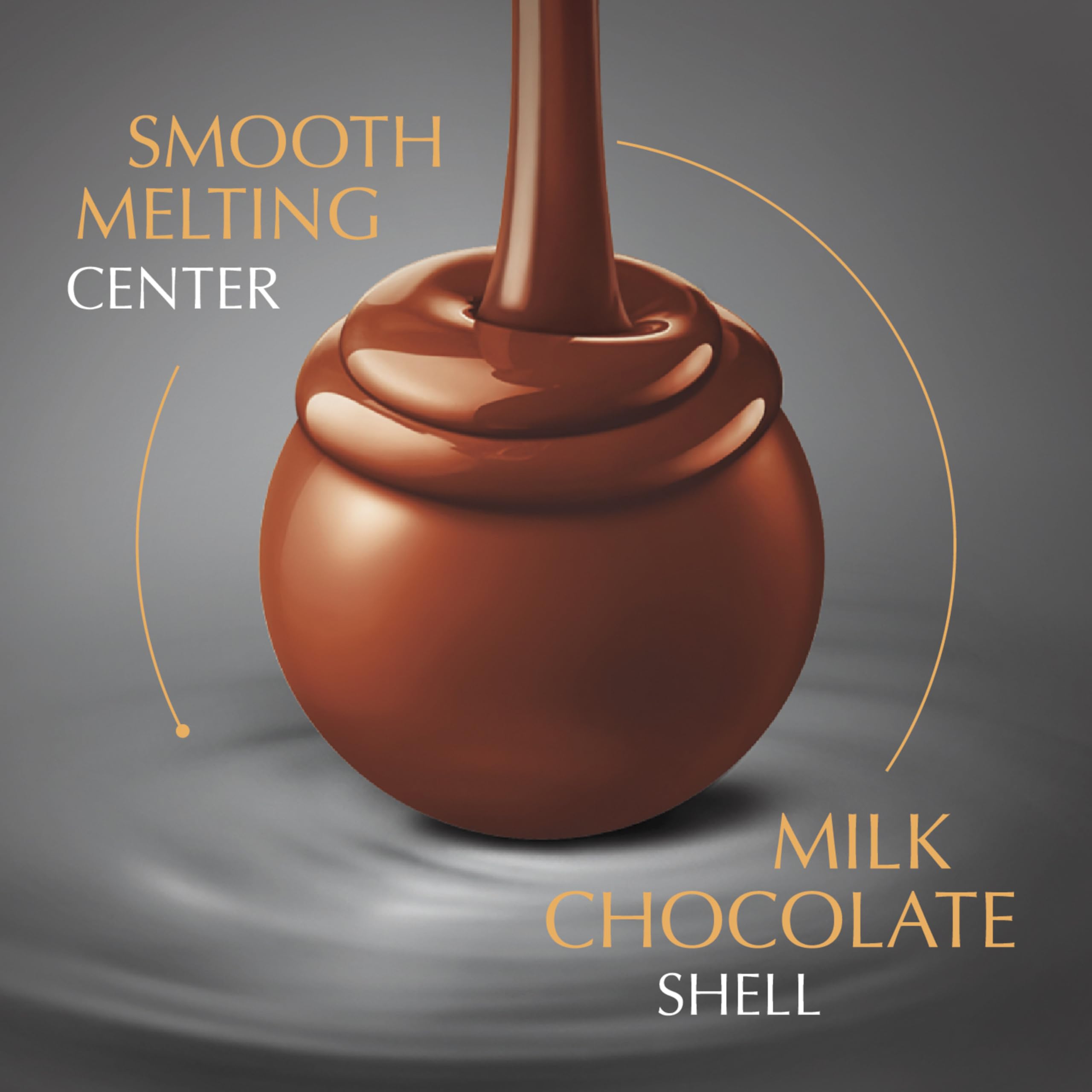Lindt LINDOR Milk Chocolate Truffles Assortment - Smooth Melting Center, 15.2 oz Bag - Perfect for Gifts, Parties & Holiday Treats