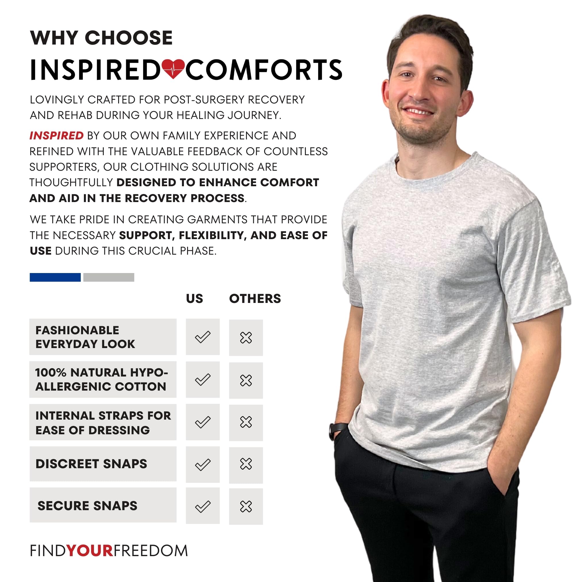 Unisex Post-Surgery Shoulder Recovery Shirt with Hidden Snaps - Ideal for Shoulder Surgery, Physical Therapy & Comfortable Daily Wear