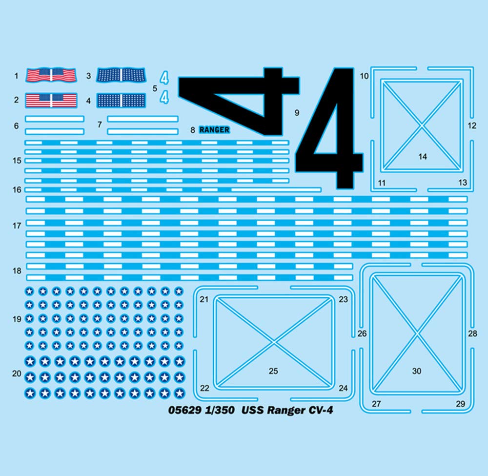 1/350 Scale USS Ranger CV-4 Aircraft Carrier Plastic Model Kit - 26.4