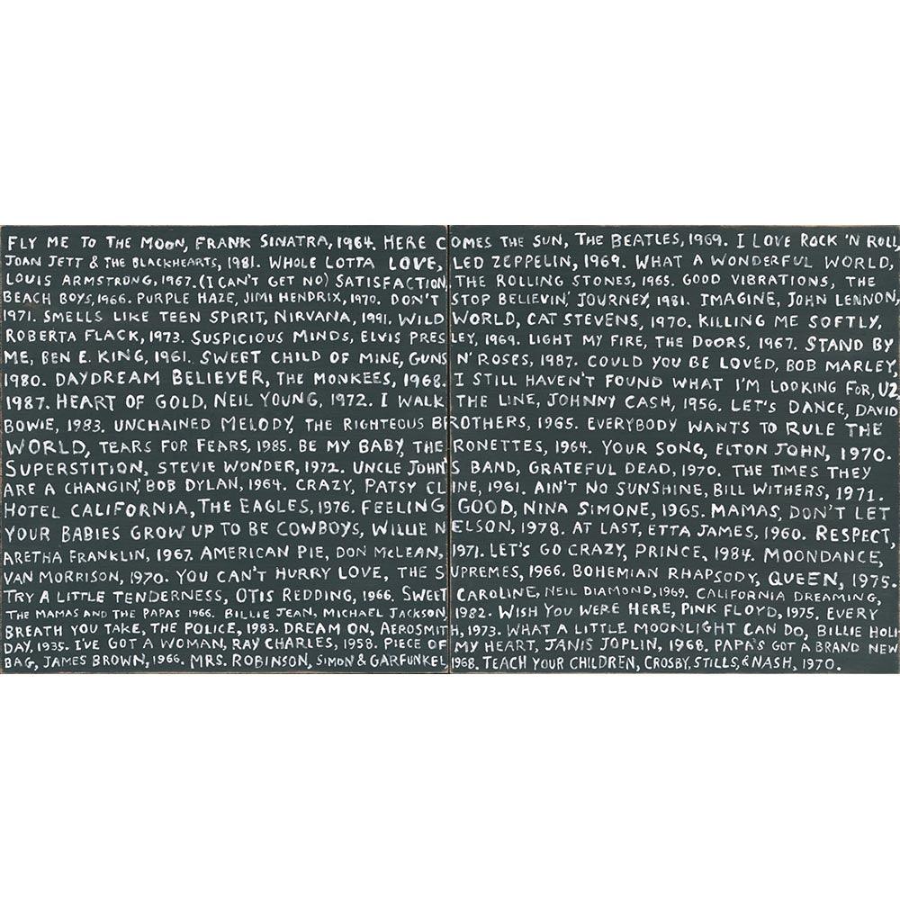 Black Art Print - Stylish Wall Decor for Living Room, Bedroom & Office | Unique Playlist Themed Poster