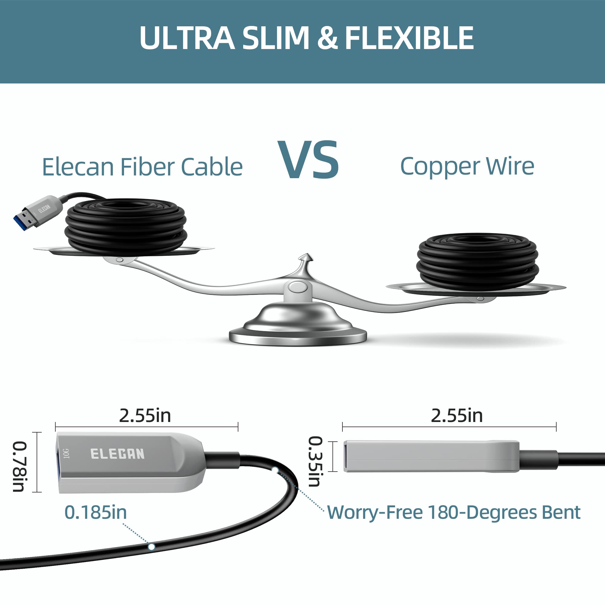 Elecan Active Optical USB 3.0 Extension Cable 50 FT - High-Speed 5Gbps Fiber Optic USB A Male to Female Extender - Perfect for Webcams, Cameras, USB Hubs, Keyboards, Hard Drives & Printers - Ideal for Home Office, Gaming Setup & Professional Workstations