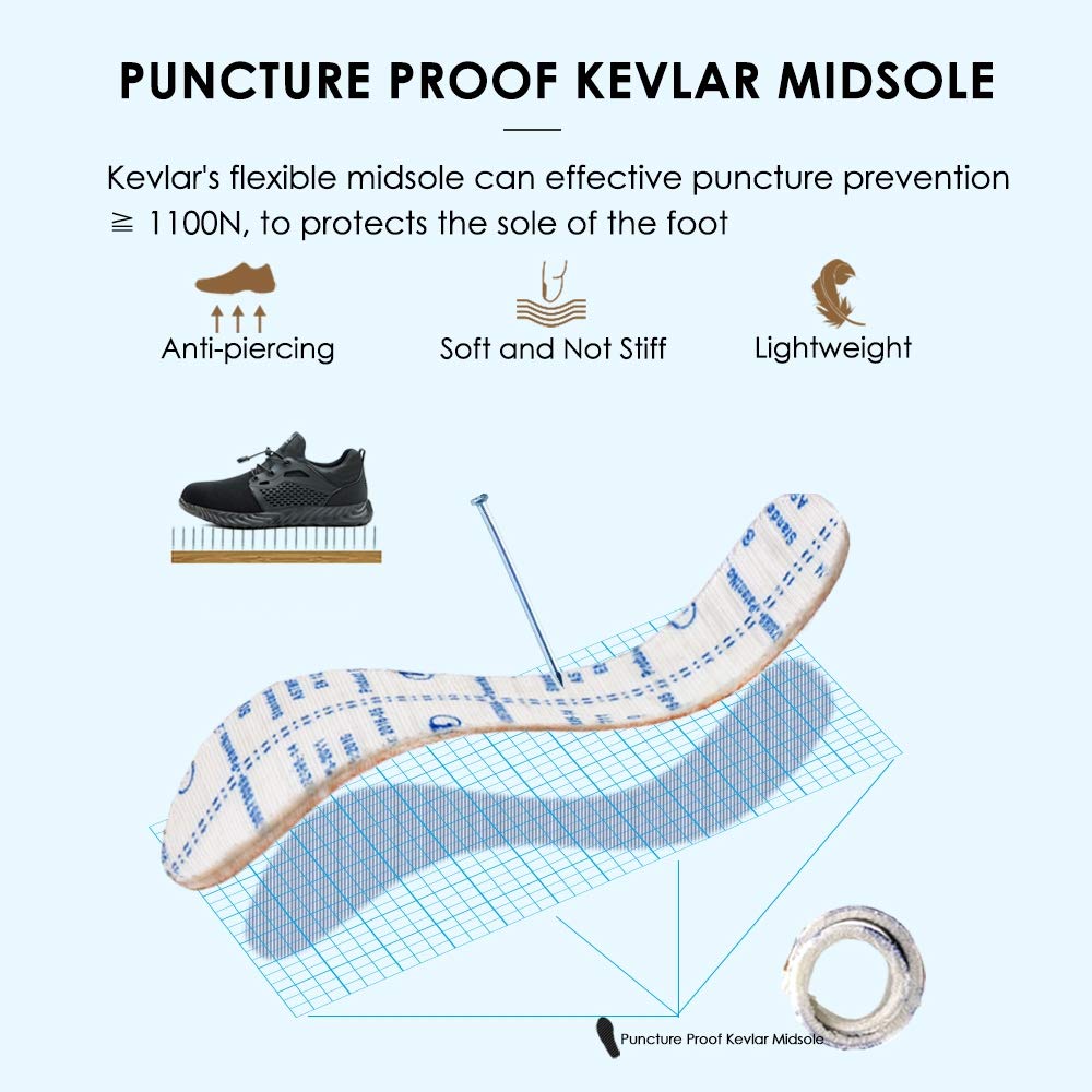 KINOW Steel Toe Safety Work Shoes for Men & Women - Slip Resistant, Lightweight Industrial Construction Sneakers for Outdoor & Athletic Work | Perfect for Construction Sites, Warehouses & Heavy Duty Jobs