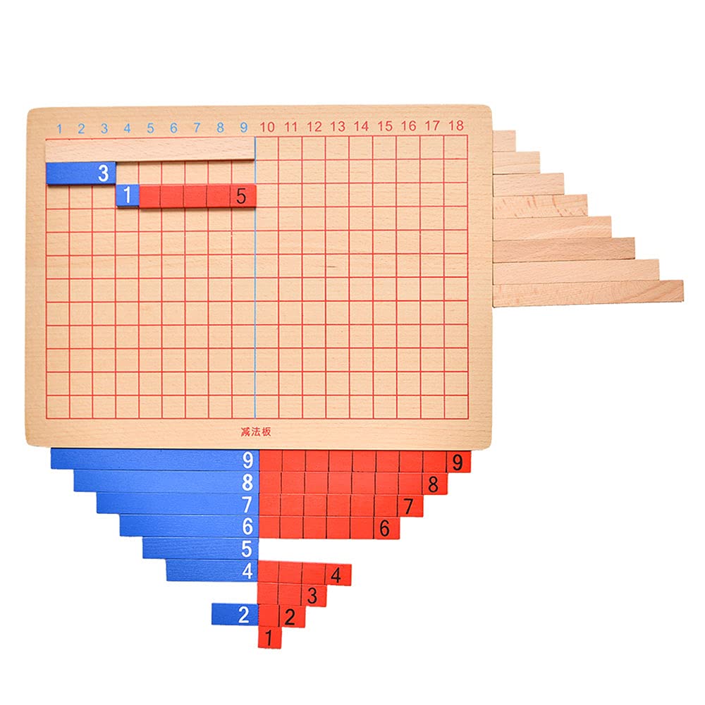 Montessori Math Toys - Wooden Addition & Subtraction Board for Toddlers & Kids | Early Childhood Learning Tools | Perfect for Homeschooling & Classroom Education