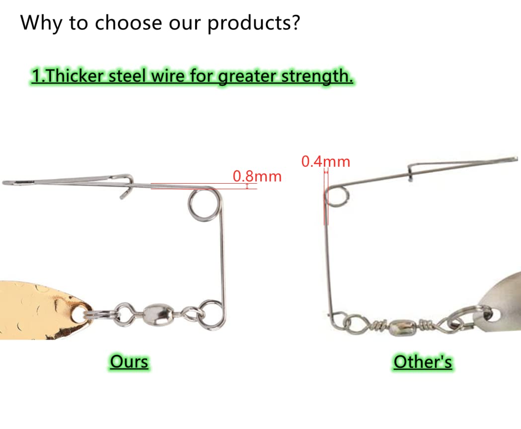 Premium Fishing Spinner Blades for Crappie Spinnerbait - High-Quality Spinner Spin Jig Lure for Crappie Fishing - Perfect for Freshwater Fishing, Ice Fishing, and Bass Angling