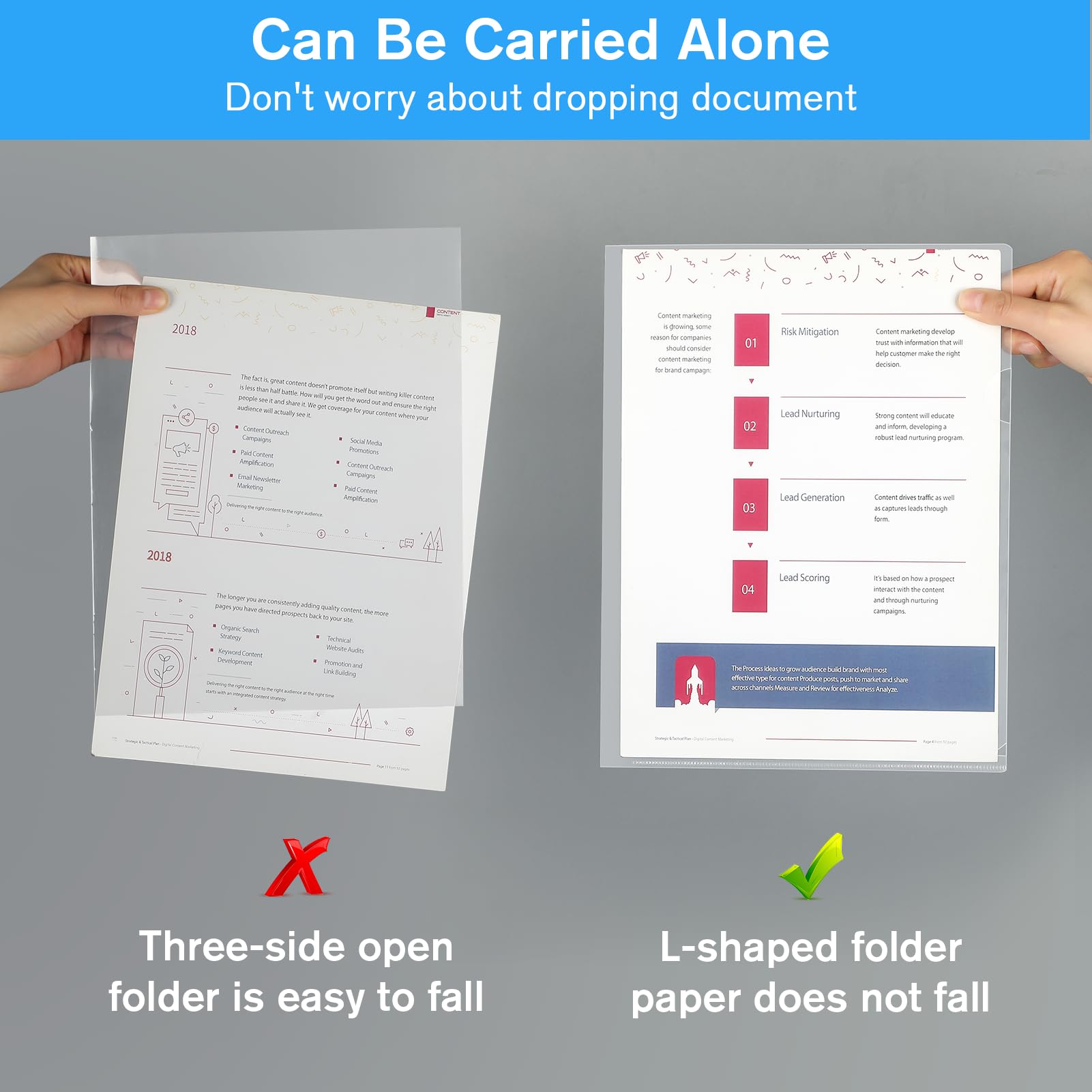 KTRIO Clear Plastic Folders Sleeves - 12 Pack Letter Size 8.5x11 Document Protectors | L-Shaped File Jackets, Acid-Free Poly Plastic for School, Office & Home Organization | Perfect for Reports, Projects & Important Papers