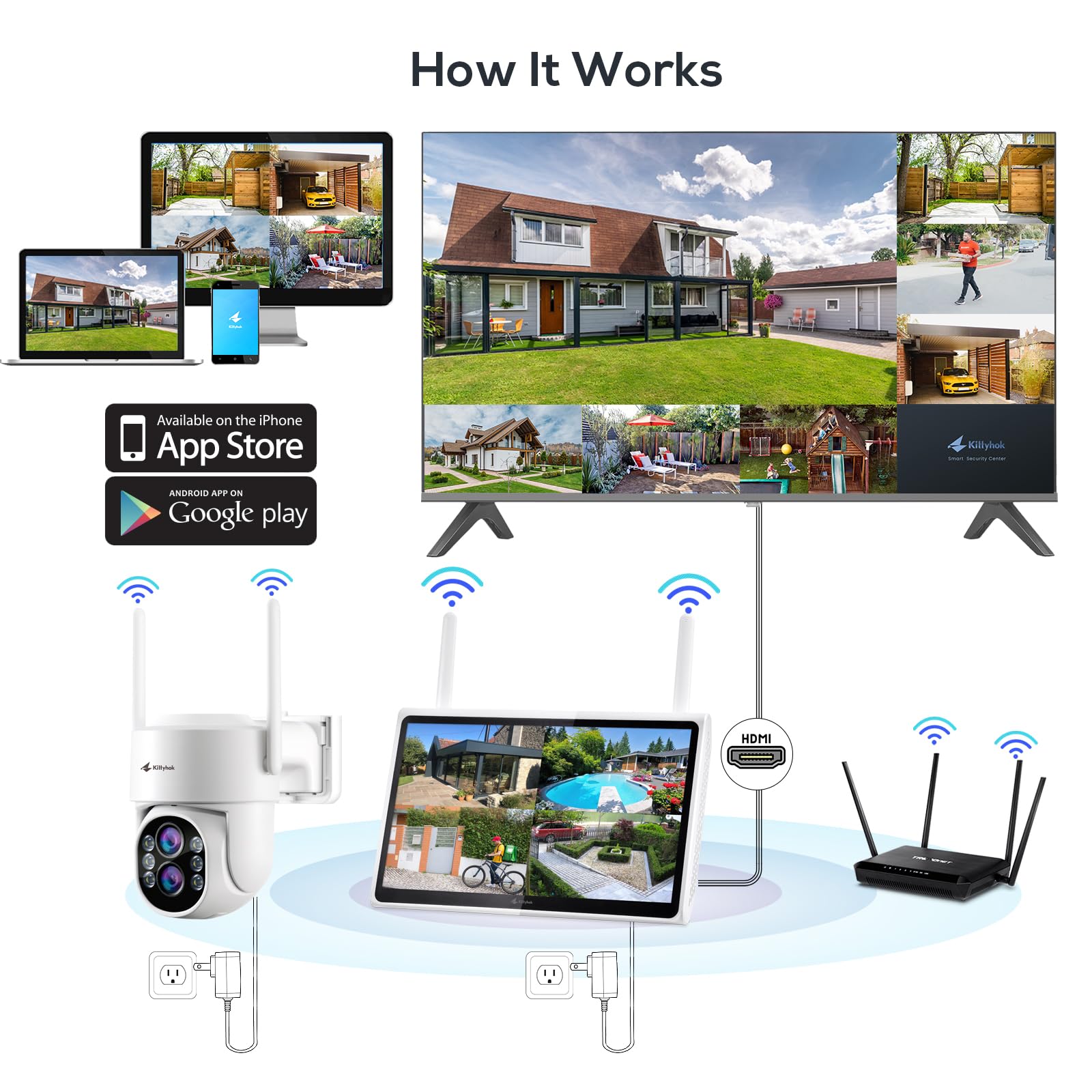 Kittyhok 4K Wireless Outdoor Security Camera System with 10