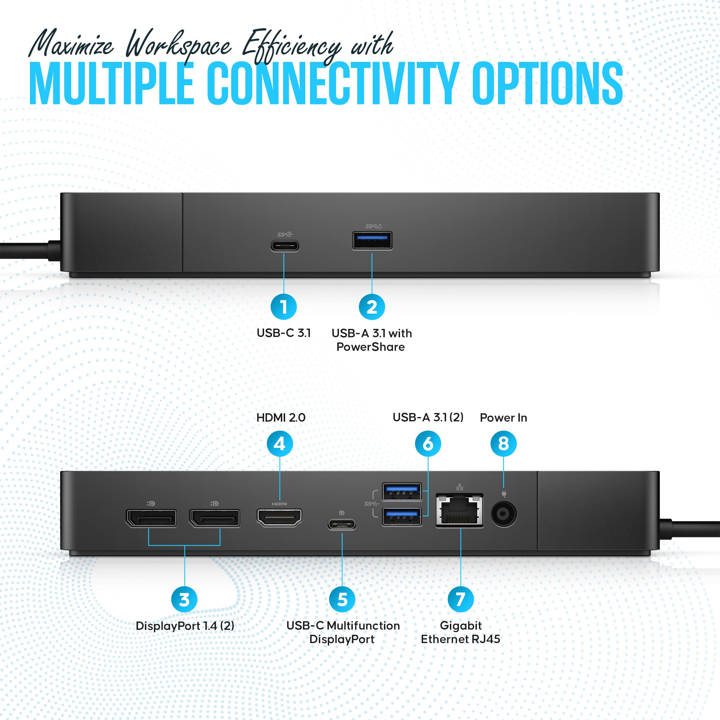 Dell WD19S Docking Station with Dual Monitor Support | 180W Power Delivery, USB-C, HDMI & Dual DisplayPort | Premium Laptop Dock for Home Office & Remote Work