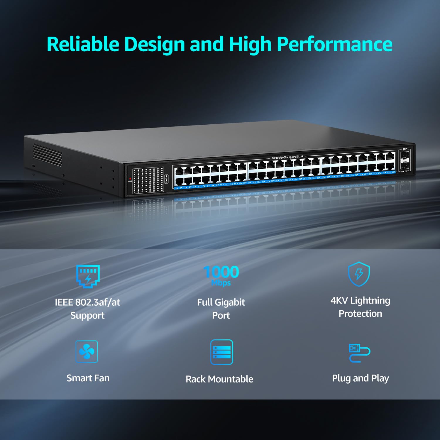 48 Port Gigabit PoE Switch Unmanaged with 48 Port IEEE802.3af/at PoE+@400W, 2 x 1G SFP, NICGIGA 50 Port Network Power Over Ethernet Switch, Desktop/Rackmount - Ideal for Business Networks, IP Camera Systems, and VoIP Phone Setups