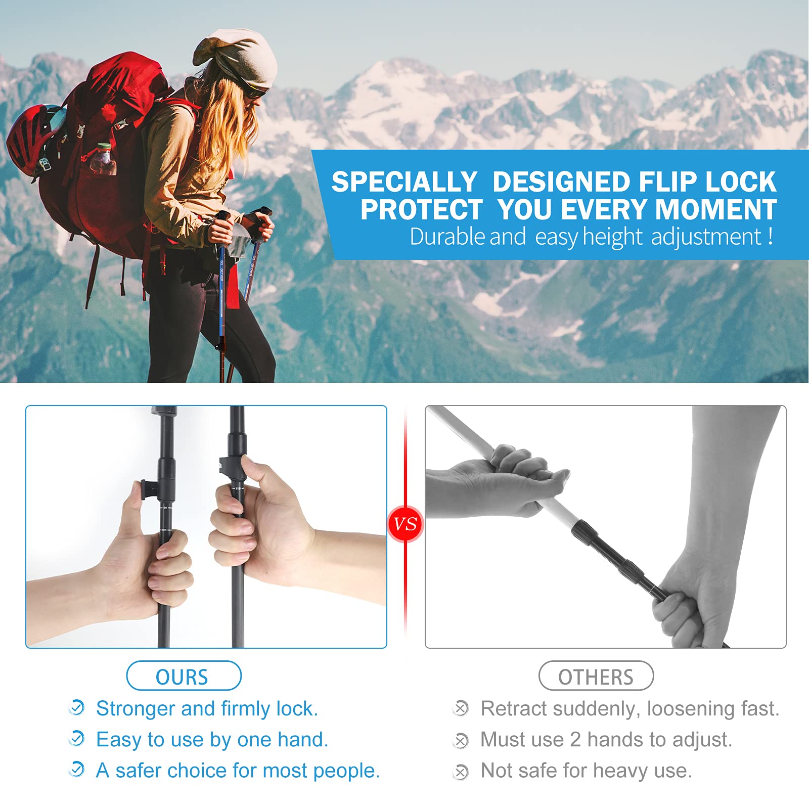 Adjustable Aluminum Trekking Poles for Hiking & Walking - Lightweight Quick-Lock Hiking Sticks with Ergonomic Handle, Padded Strap & Snow Baskets - Perfect for Mountain Trails, Backpacking & Snowy Terrain