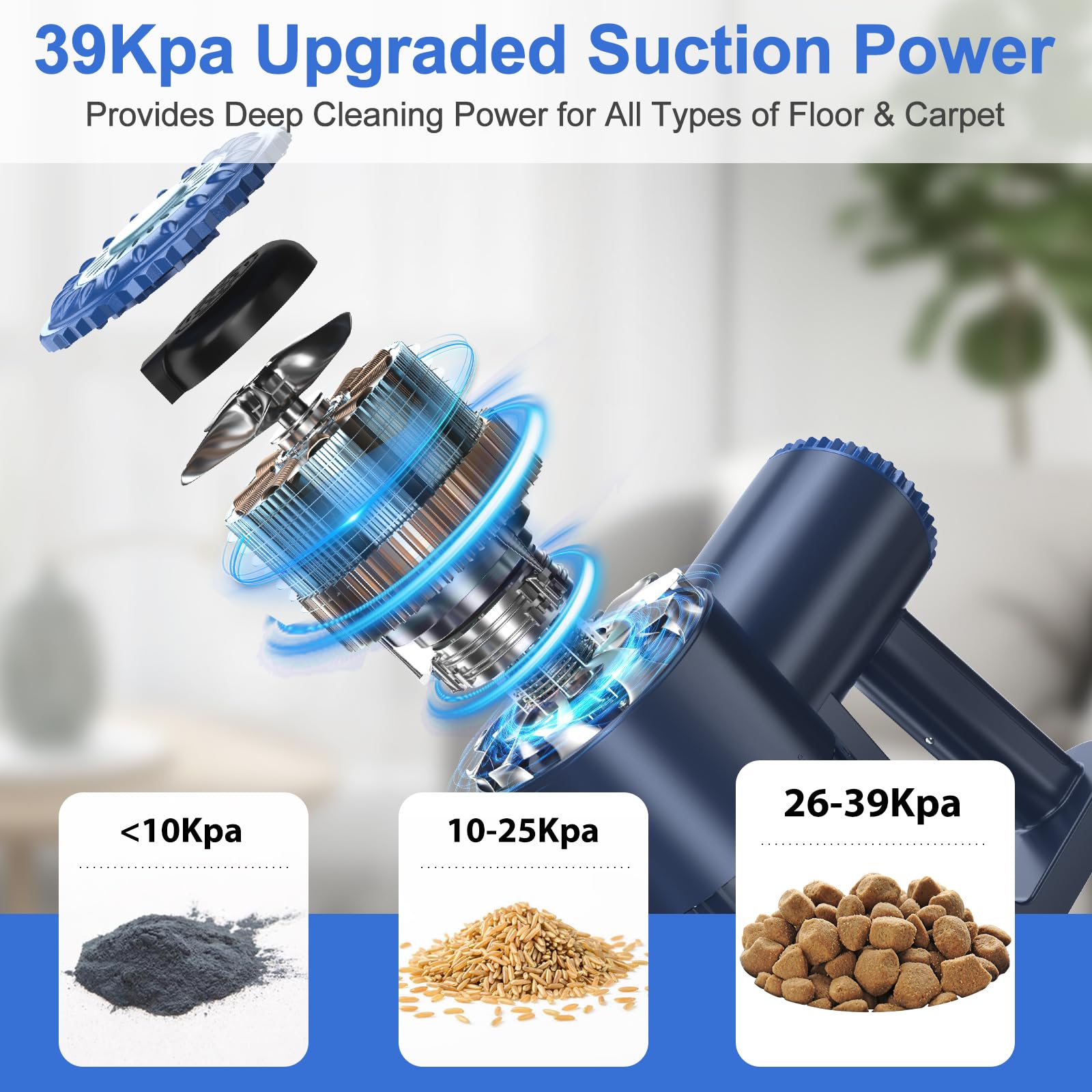 Powerful 6-in-1 Cordless Stick Vacuum Cleaner with 180° Bendable Wand - Lightweight, Self-Standing & Rechargeable for Hardwood Floors (Blue) - Perfect for Pet Hair, Carpet & Home Cleaning