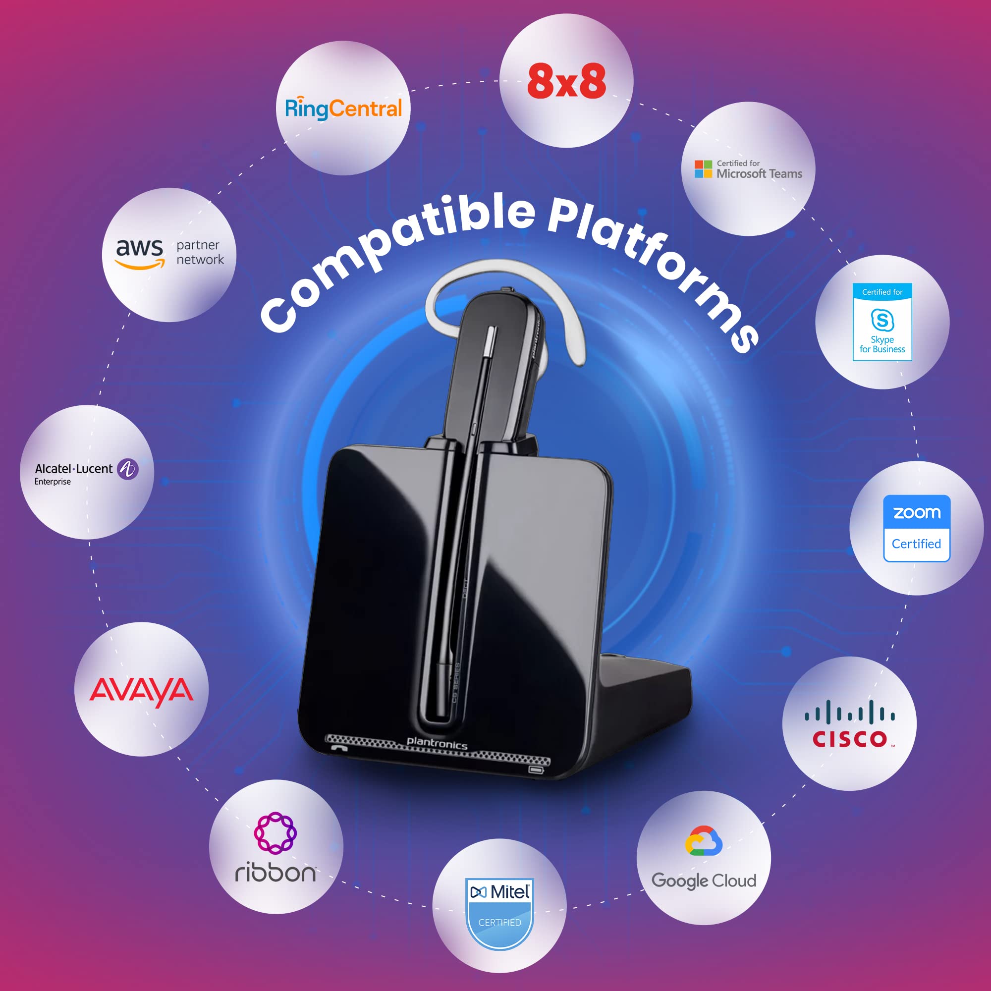 Polycom VOIP Compatible Plantronics CS540 Wireless DECT Headset with EHS Cable - Works with SoundPoint IP Phones for Office & Call Center Use