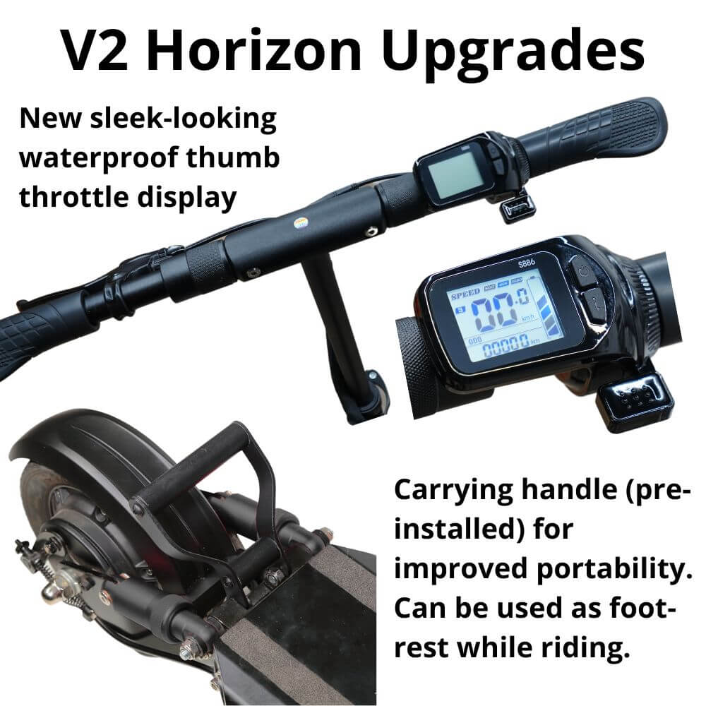 Refurbished Fluid Horizon - Open Box Certified | Perfect for Home & Office Use