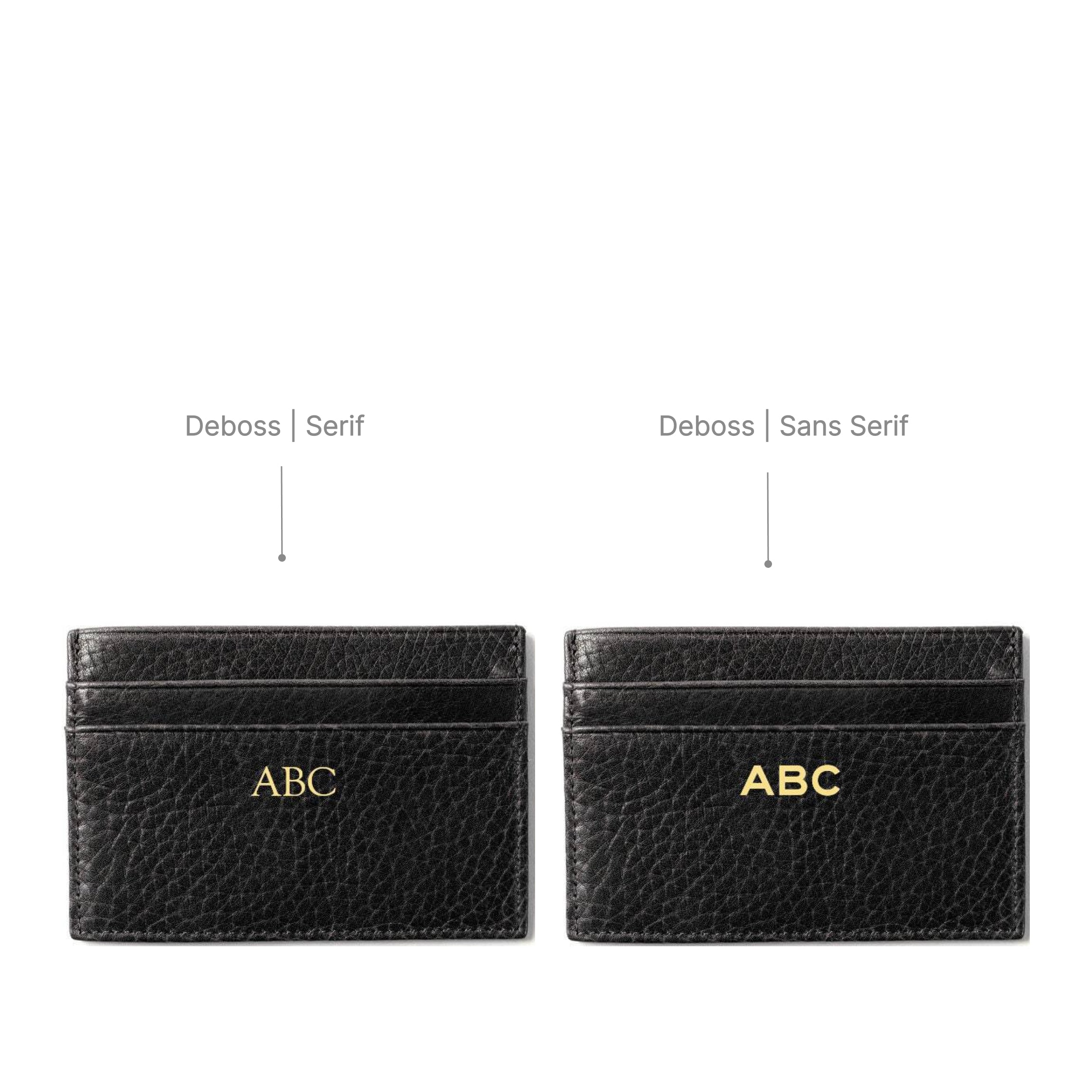 Slim Ebony Card Holder Wallet - RFID Blocking Minimalist Credit Card Case for Men & Women - Perfect for Travel, Business, and Everyday Use