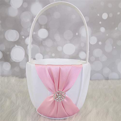 Pink Basket
