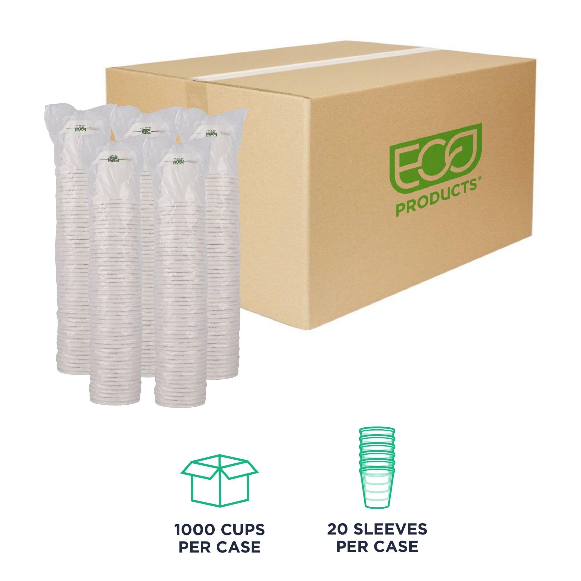 ECO PRODUCTS Compostable 12oz Coffee Cups - 1000 Count Case, White Single Wall Hot Paper Cups with Plant-Based PLA Lining | Biodegradable & Eco-Friendly Disposable Cups for Coffee Shops, Offices, and Events