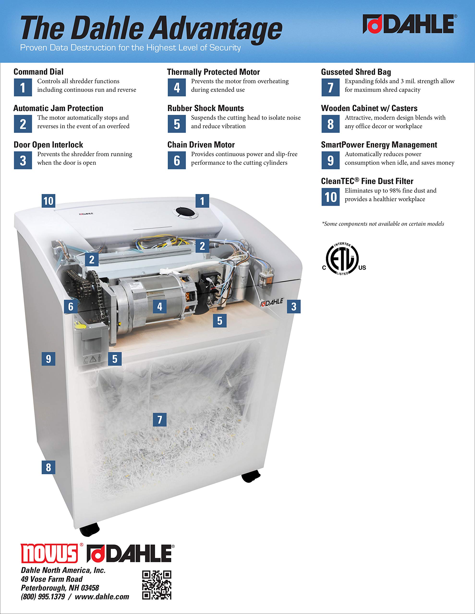 Dahle 20725 Heavy-Duty Shred Bags with Gusseted Sides - 100 Pack for 20-30 Gallon Shredders | High Capacity Waste Collection | Perfect for Office Document Destruction & Recycling