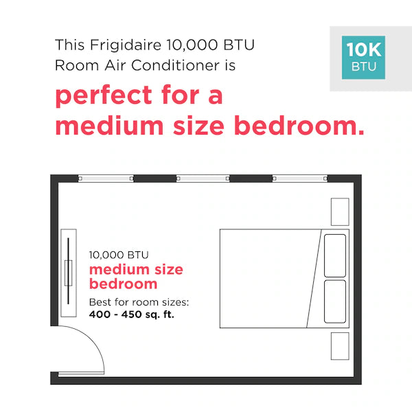 Frigidaire FHWC103TC1 10,000 BTU White Window Air Conditioner - Cool & Quiet for Bedroom, Living Room, Office & Small Spaces