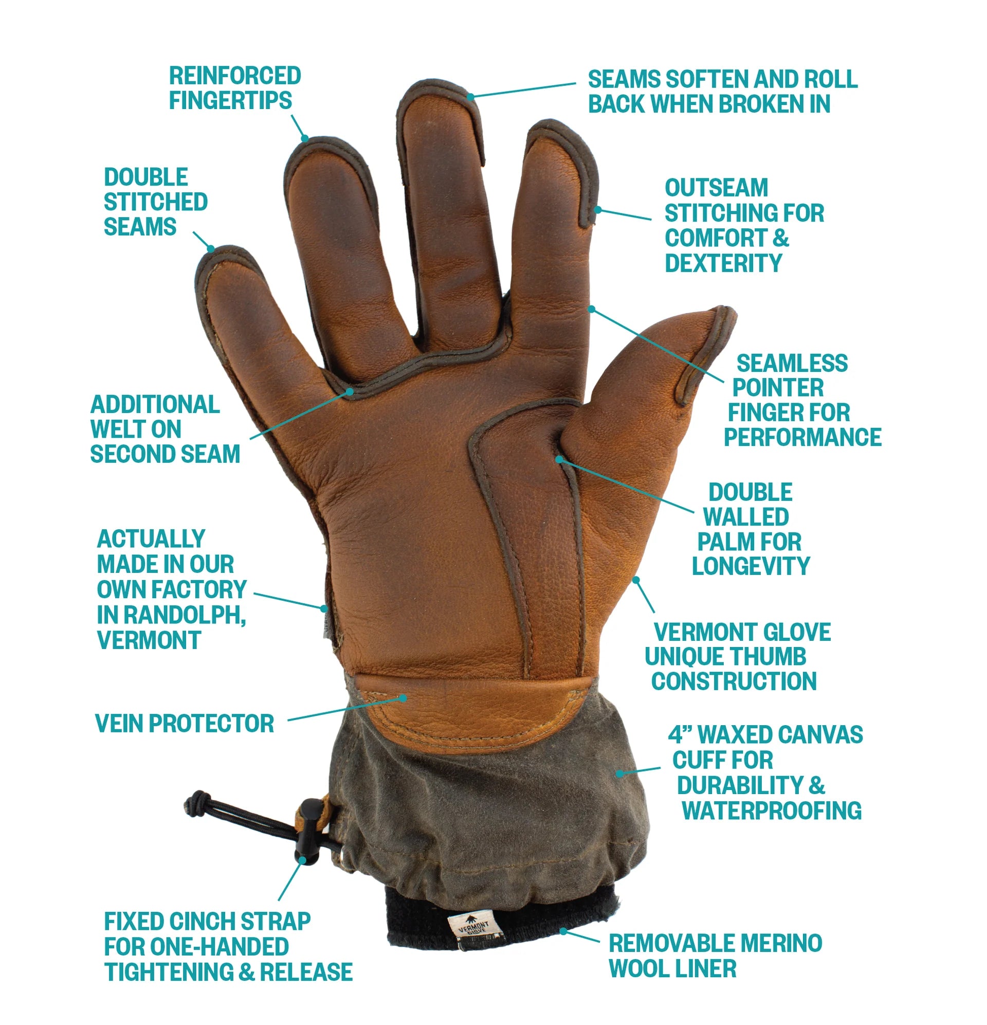 Premium Uphill Ski Gloves - Waterproof, Windproof & Breathable for Backcountry Skiing & Winter Sports - Men's & Women's Cold Weather Gloves