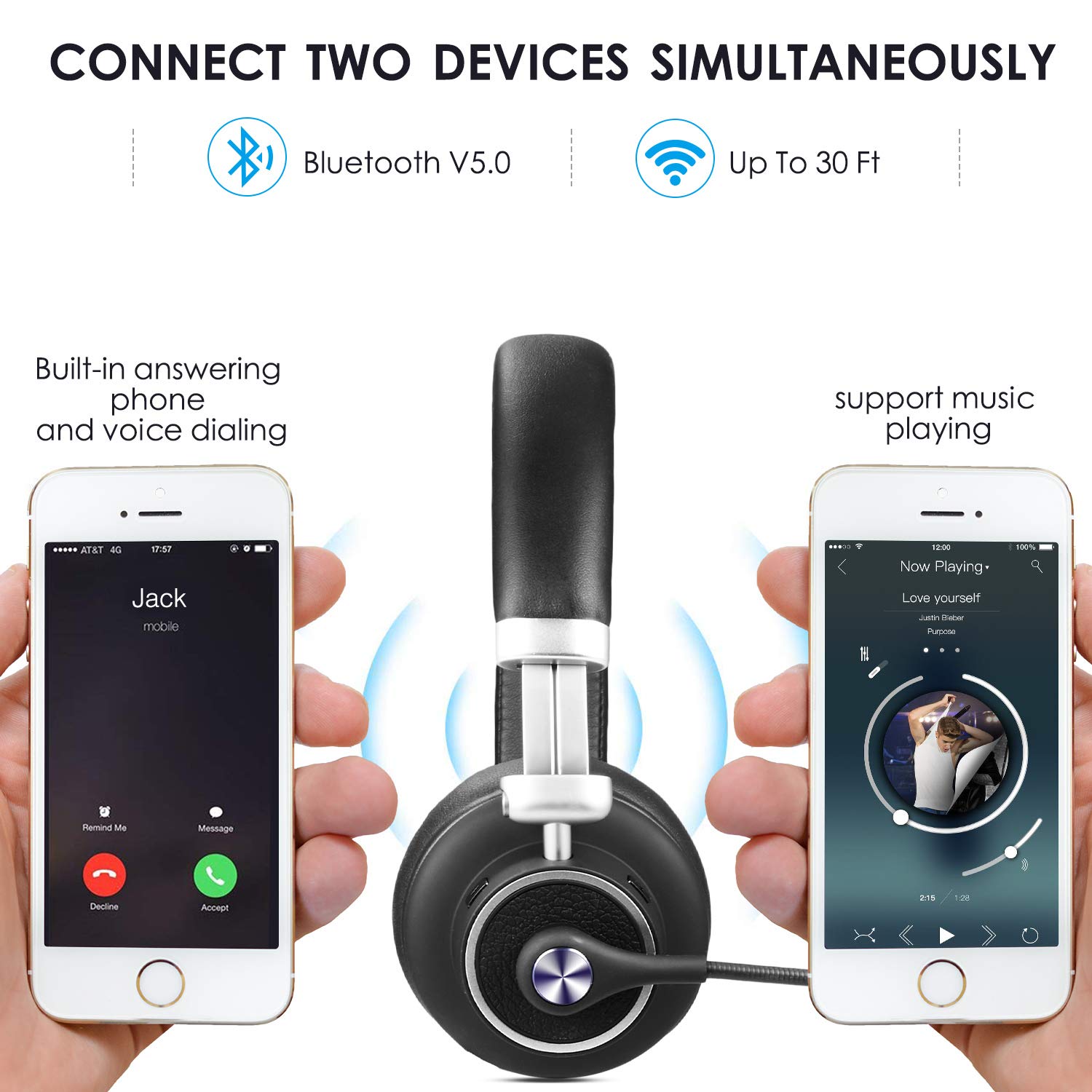 KIWITATA Wireless Bluetooth Headset for Truckers - Over Ear Noise Cancelling Headphones with Mute Mic for Truck Drivers, Business Calls, Office & Call Center - Perfect for Skype, Zoom & Remote Work