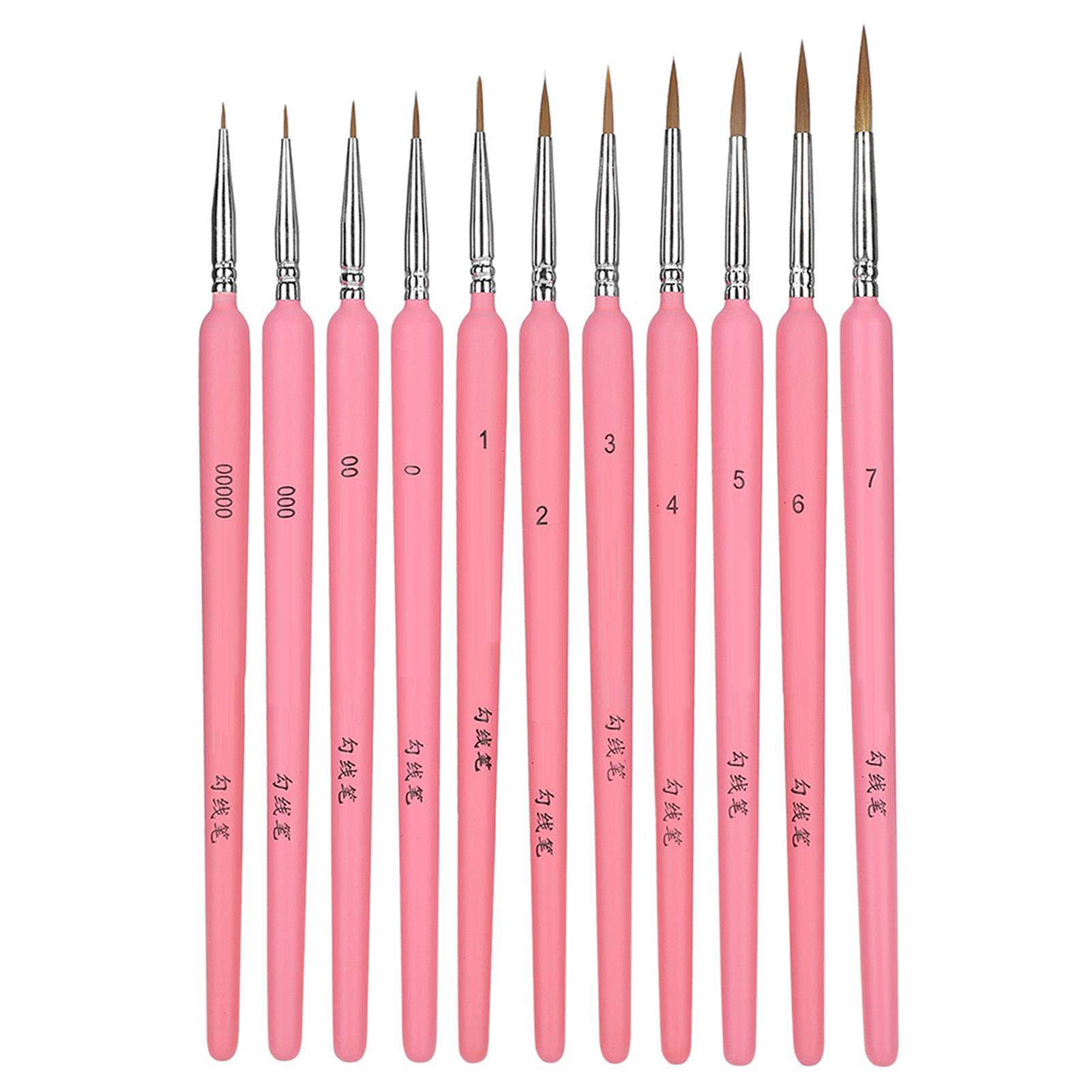 Gransun Professional Detail Paint Brushes Set - Fine Hook Line Brushes for Acrylic, Oil, Watercolor & Scale Model Painting - Perfect for Artists, Hobbyists & Miniature Detailing - Ideal for Canvas Art, DIY Crafts & Model Building Projects