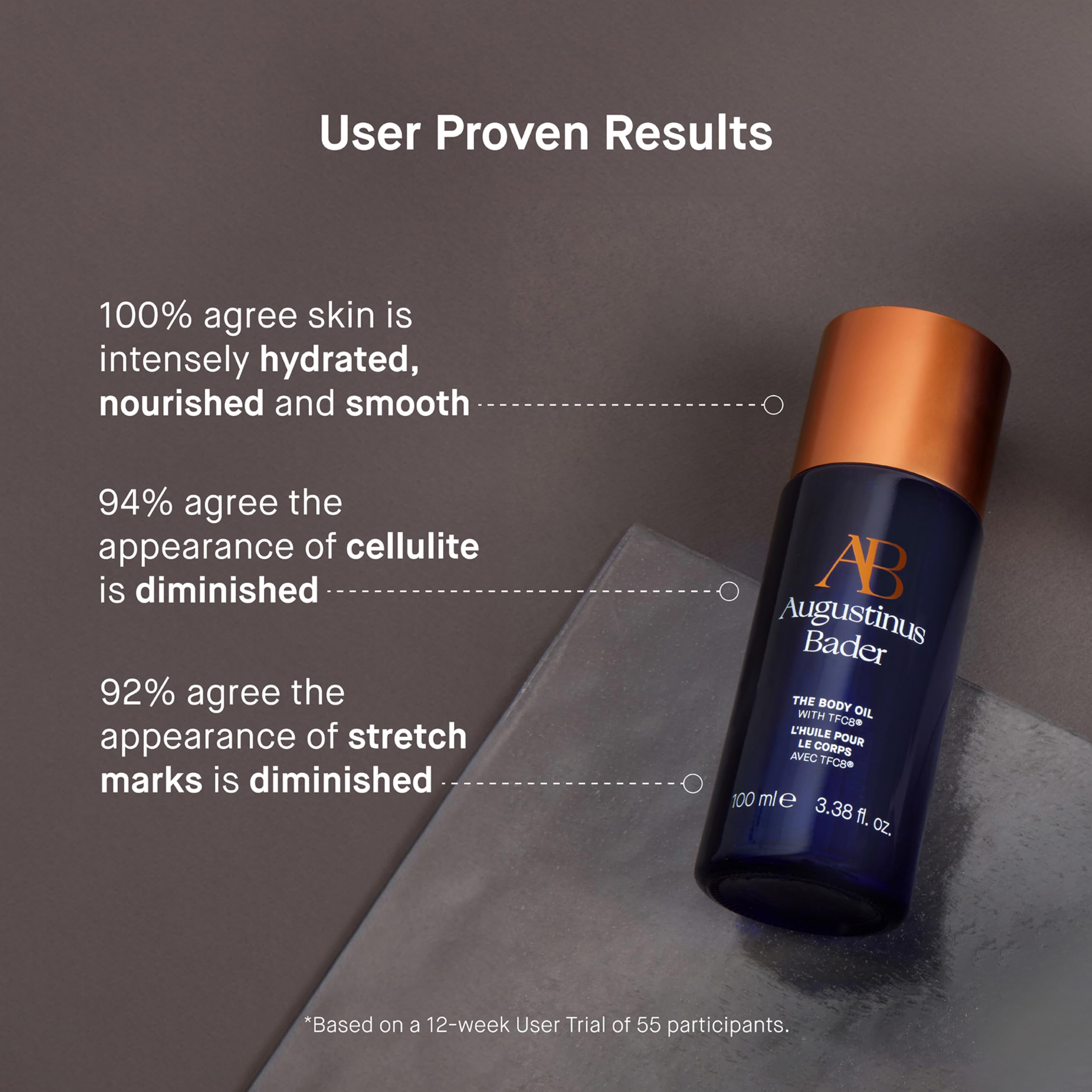 Best Organic Body Oil for Dry Skin - Nourishing & Hydrating Moisturizer for Women & Men - Perfect for Massage, After Shower & Daily Skincare Routine