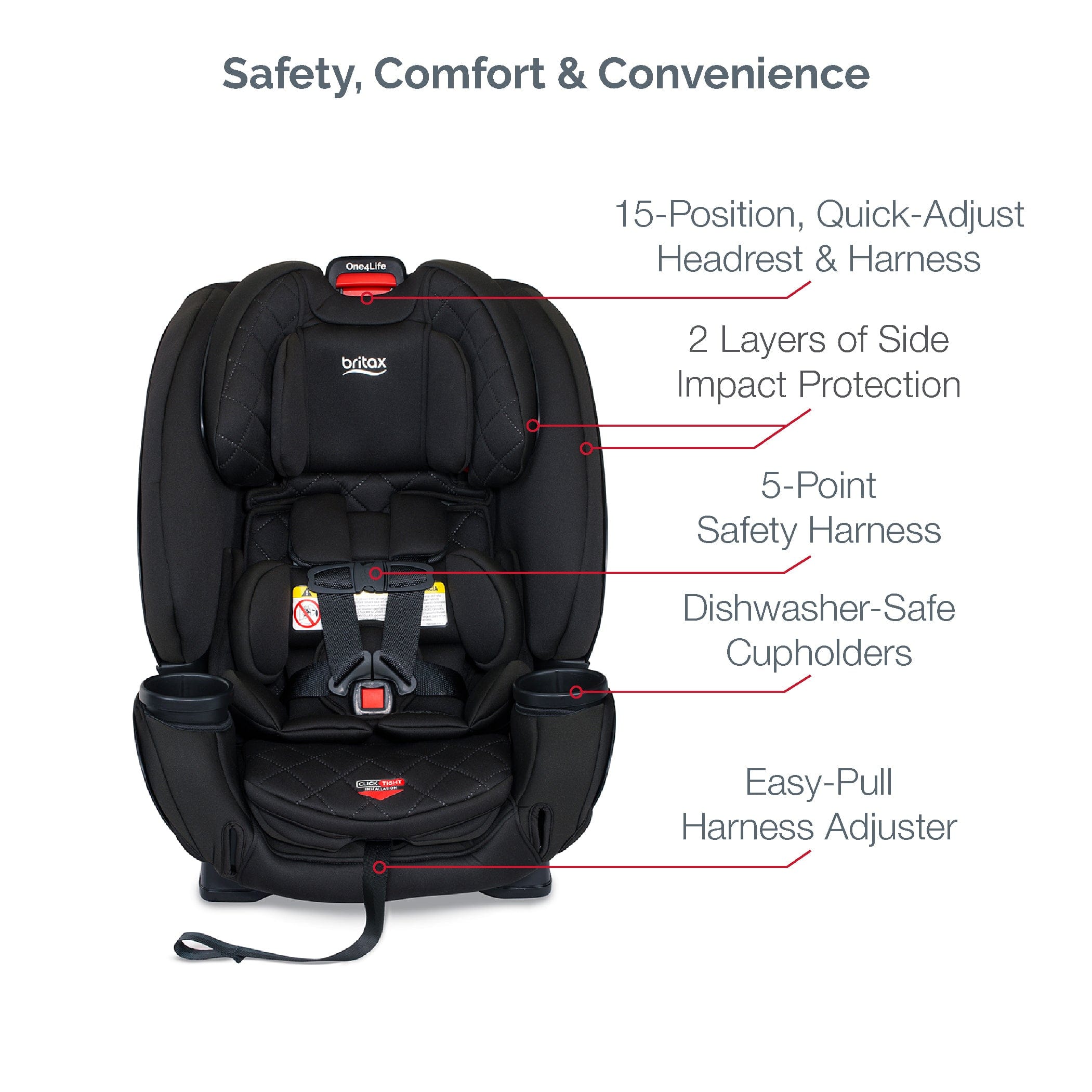 Britax One4Life Clicktight All-in-One Convertible Car Seat for Infants to Toddlers - Safe & Comfortable for Extended Rear-Facing & Forward-Facing - Perfect for Family Travel & Daily Commutes