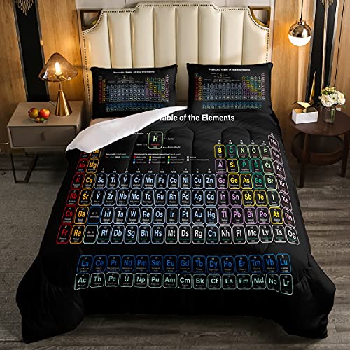 Multi 72