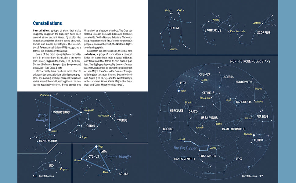 2025 Night Sky Almanac: Monthly Stargazing Guide for North America by Royal Astronomical Society of Canada - Perfect for Astronomy Enthusiasts & Backyard Observers