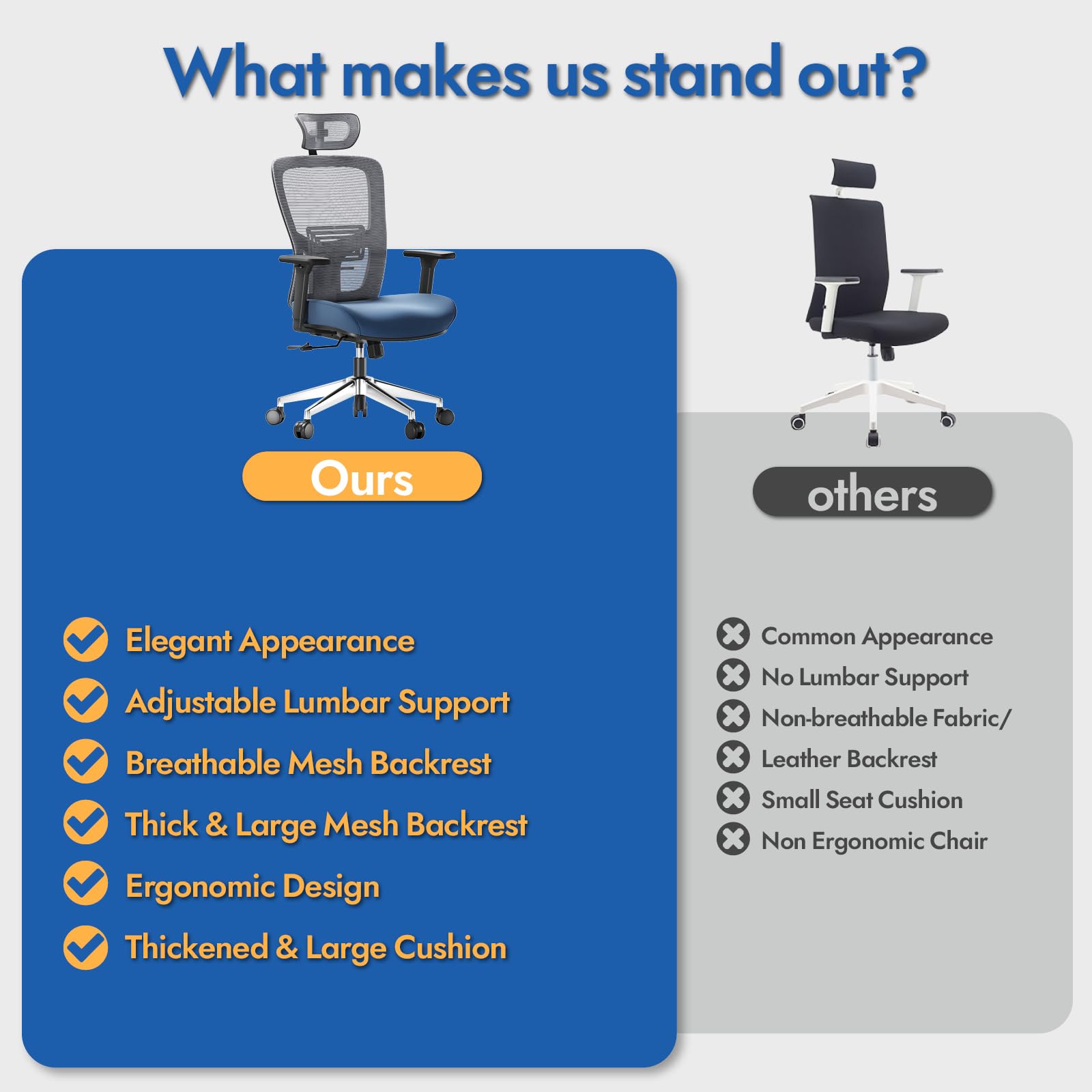Ergonomic Home Office Chair with Lumbar Support - Adjustable Height, Headrest & Armrest - Thick Cushion Computer Desk Chair for Back Pain Relief (Swivel) - Perfect for Remote Work, Gaming & Long Study Sessions