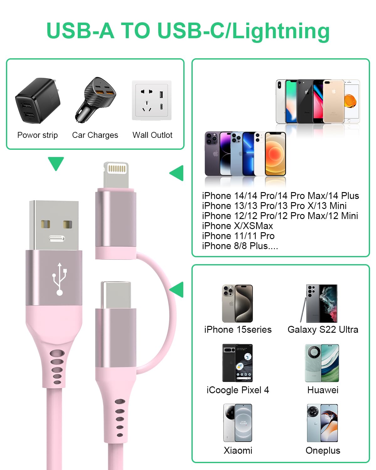 Pink Retractable Car Charger Coiled Lightning Cable - 2 in 1 MFi Certified Fast Charging Cable for iPhone & USB C Devices (3A Quick Charge, Data Sync) - Perfect for Apple CarPlay & Android Auto in Cars, Trucks & RVs