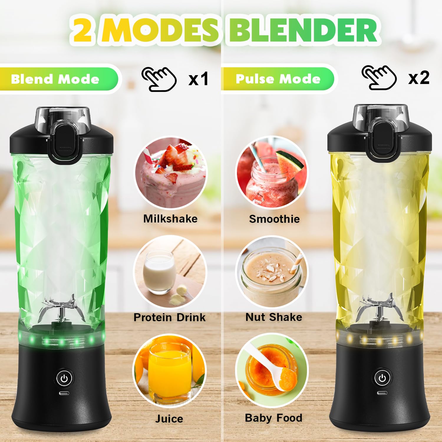 Portable Blender Personal Juicer for Shakes and Smoothies - 20oz Electric Protein Shaker Bottle with Insulated Sleeve, USB-C Rechargeable - Mini Blender Cup for Kitchen, Office, Gym - Perfect for Post-Workout Recovery, Healthy Breakfast On-The-Go & Travel Essentials