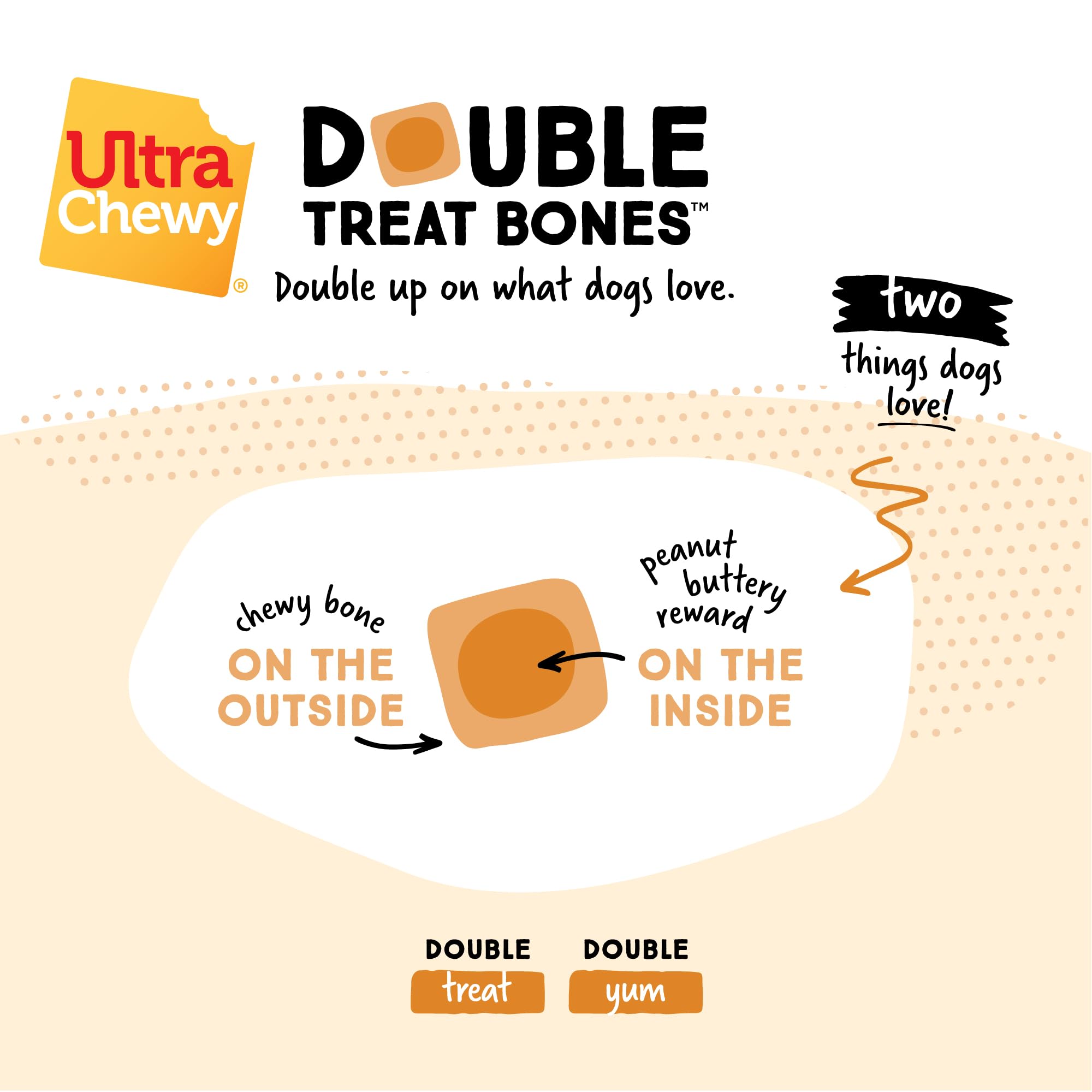 Ultra Chewy Peanut Butter Double Treat Bones - Long-Lasting USA Made Dog Treats for Large & Small Breeds | Highly Digestible Natural Snacks for Aggressive Chewers (24 Count) - Perfect for Training Rewards, Dental Health & Playtime