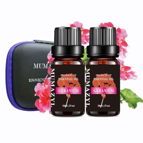 2 Pack Geranium