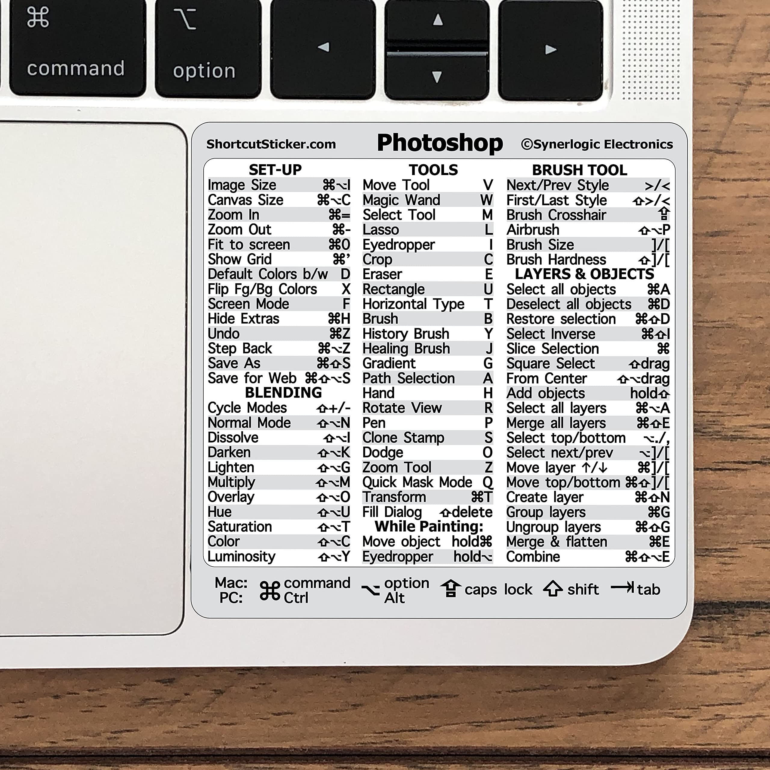 Synerlogic Adobe Photoshop Keyboard Shortcut Sticker - No-Residue Laminated Vinyl for MacBook & Windows PC - Perfect for Graphic Designers & Photo Editors
