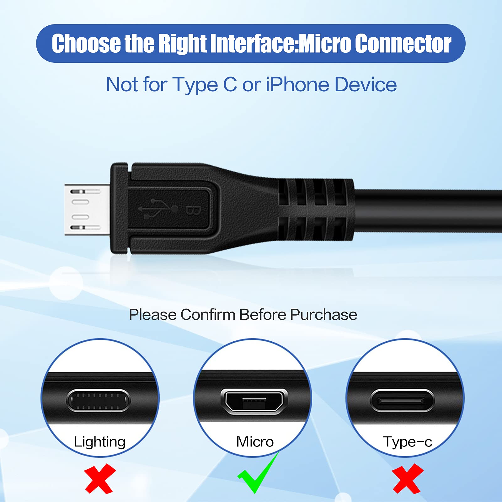 3FT Replacement Micro USB 2.0 Charger Cable for Plantronics Bluetooth Headset M20 M25 M50 M55 - Fast Charging & Data Sync for PC, Laptop, Car, Office & Home Use