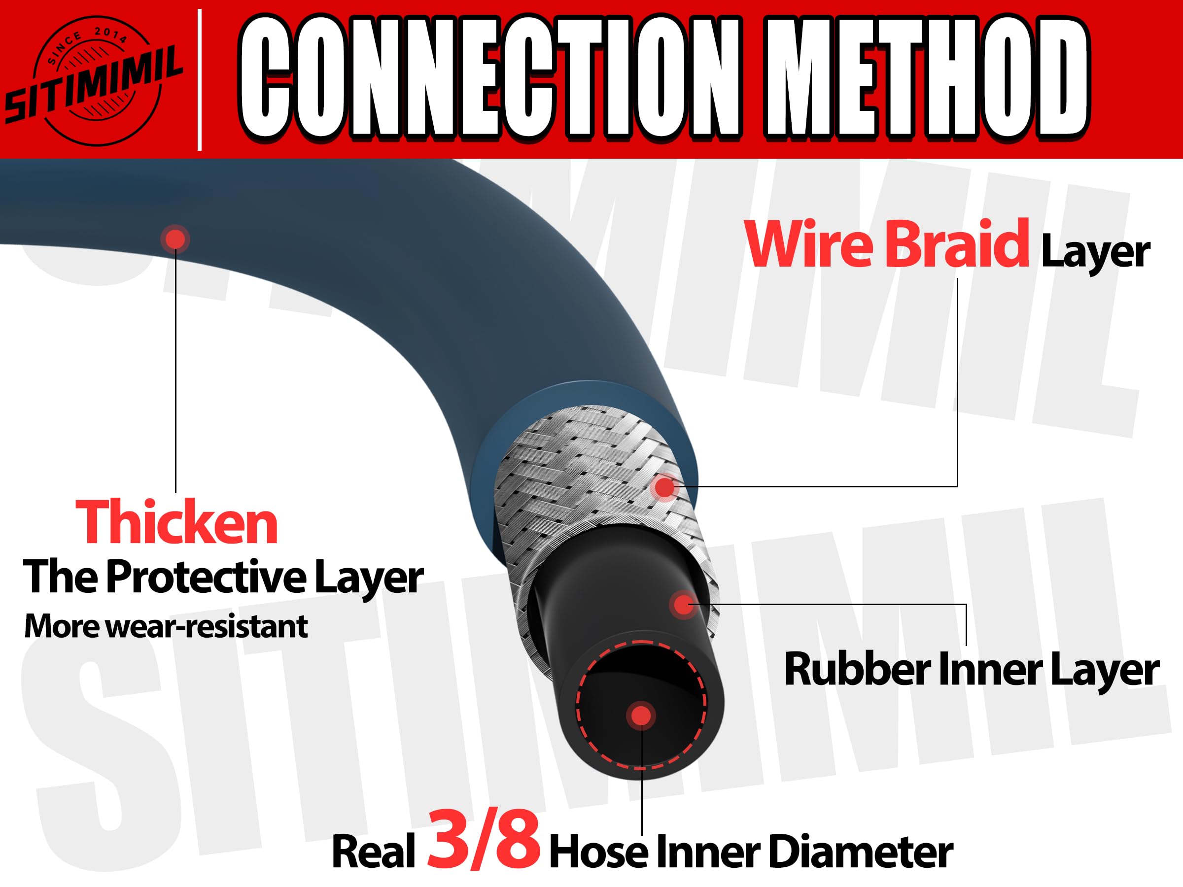 3/8'' 50FT High Pressure Washer Hose - Kink & Wear Resistant Steel Wire Braided with 4200 PSI Rating | Includes 3/8