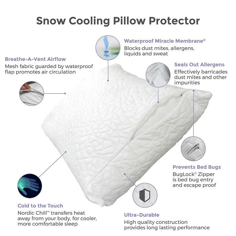 Protect A Bed Snow Pillow Protector - Waterproof, Hypoallergenic Pillow Cover for Dust Mites & Allergies - Ideal for Bedroom, Travel & Guest Use