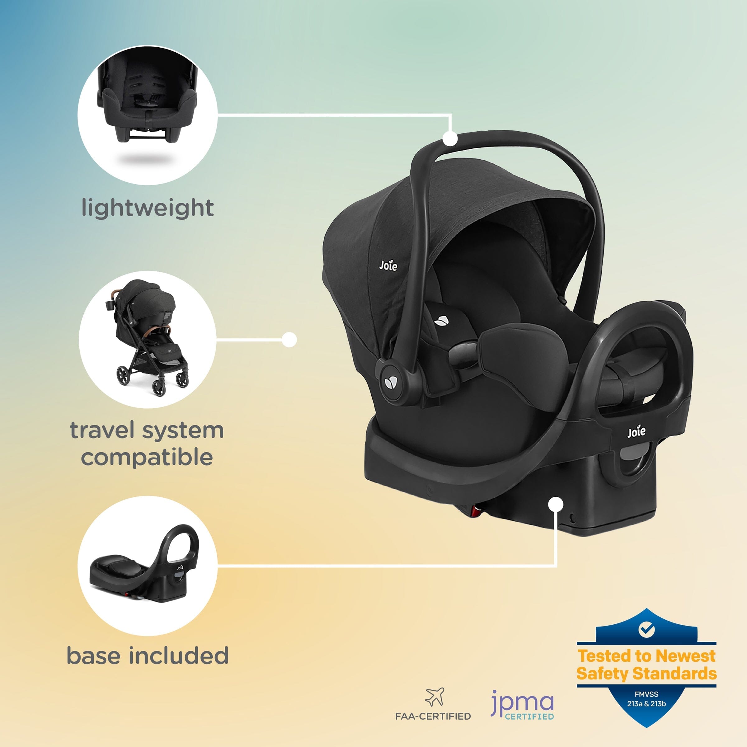 Joie Baby Ginger LX & Rue Travel System - Lightweight Stroller & Car Seat Combo for Infants & Toddlers | Perfect for Travel, Shopping & Daily Outings