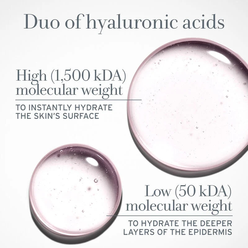 Fresh Rose & Hyaluronic Acid Deep Hydration Moisturizer for Dry Skin - Hydrating Face Cream with Natural Ingredients for Day & Night Use - Perfect for Sensitive Skin & Anti-Aging Routine