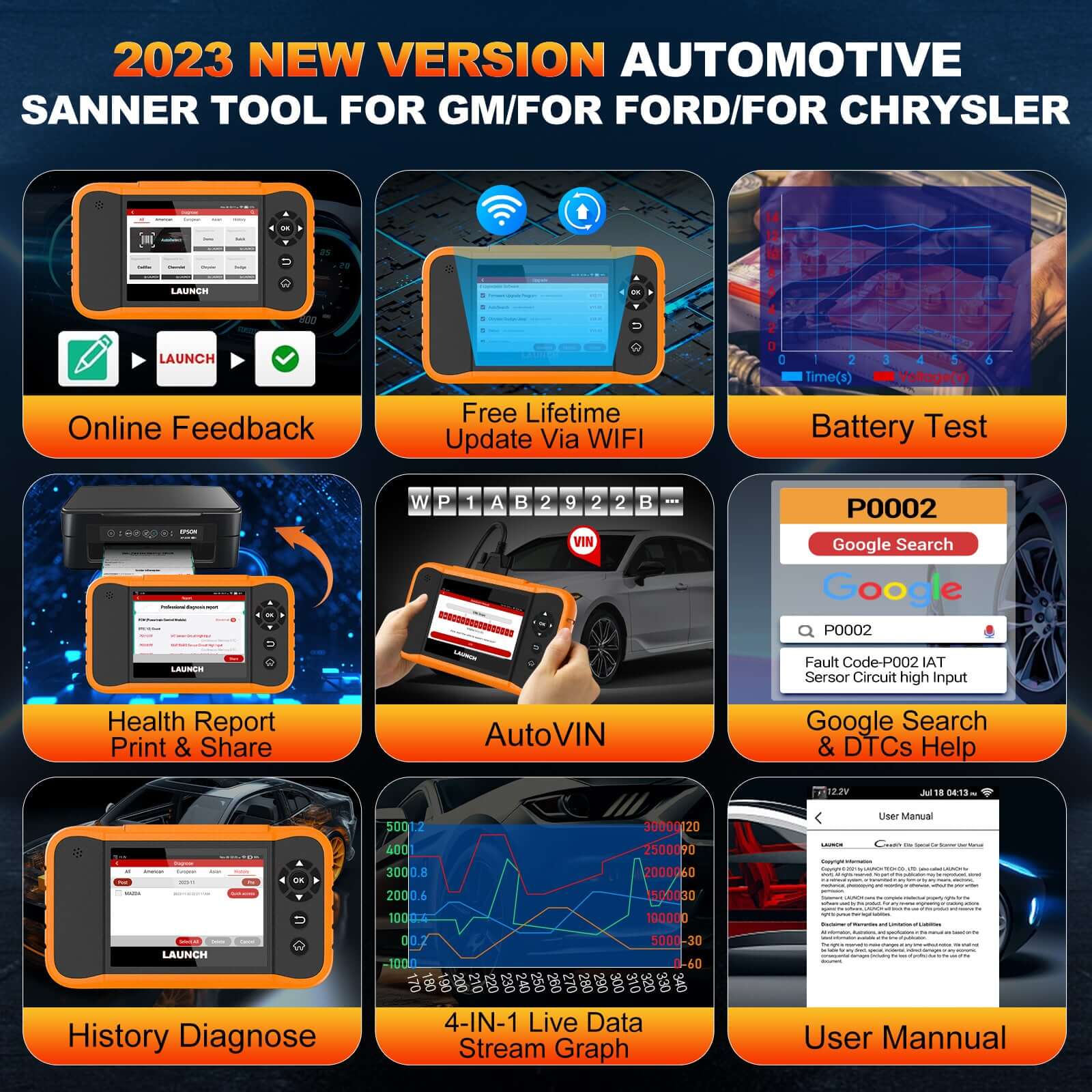 2025 LAUNCH X431 Creader Elite V2.0 OBD2 Scanner - Advanced Bi-Directional Diagnostic Tool for Ford, GM, Chrysler Vehicles | Read & Clear Codes, Live Data | Perfect for Mechanics & DIY Car Repairs