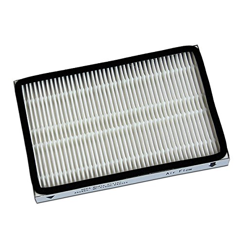 MaximalPower Kenmore Vacuum Filter Replacement for Canister & Upright - Cleaner Home Air