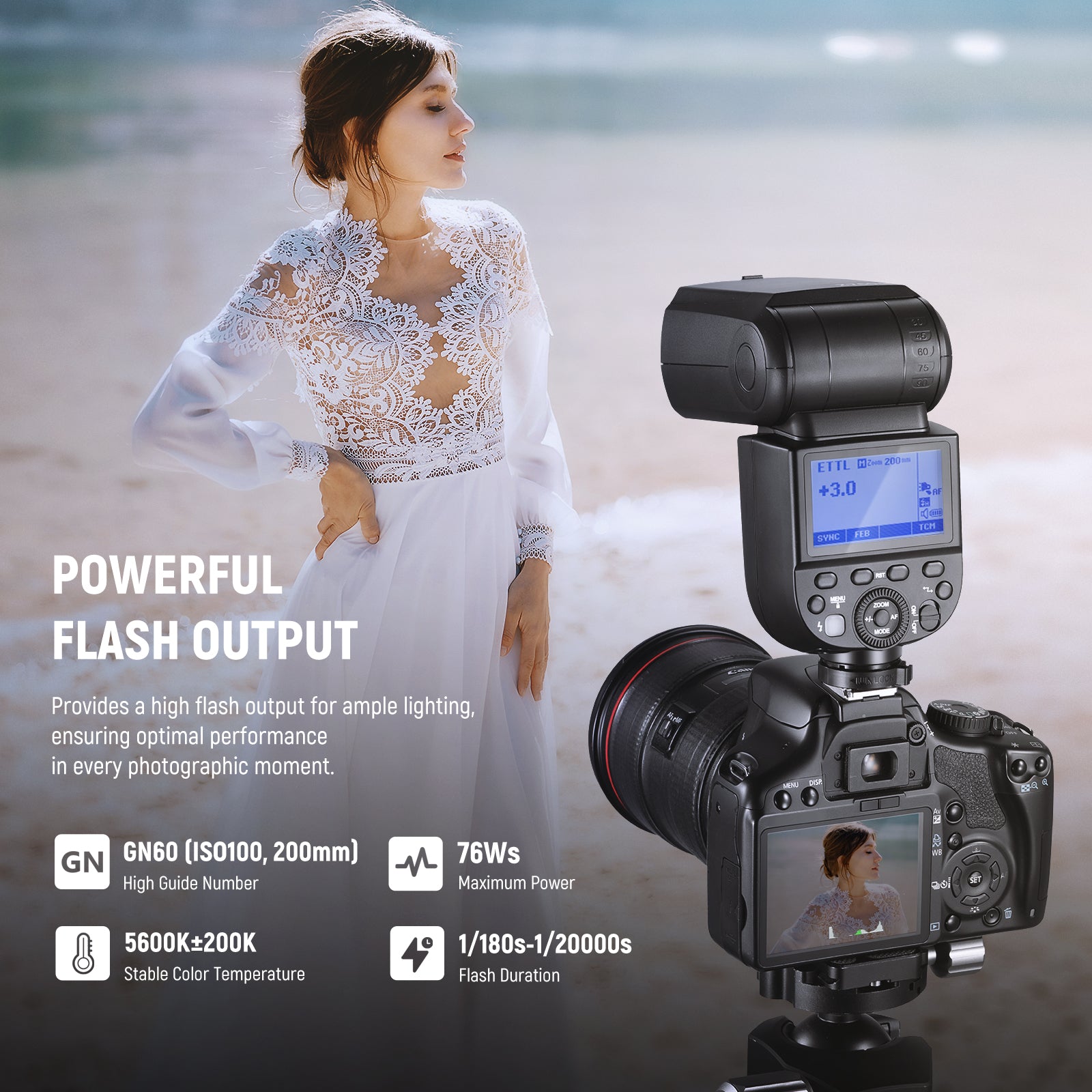 NEEWER Z760 TTL Flash Speedlite Diffuser Kit for Canon Nikon Sony DSLR Cameras - Professional Photography Lighting Accessories for Studio, Portrait, and Event Photography