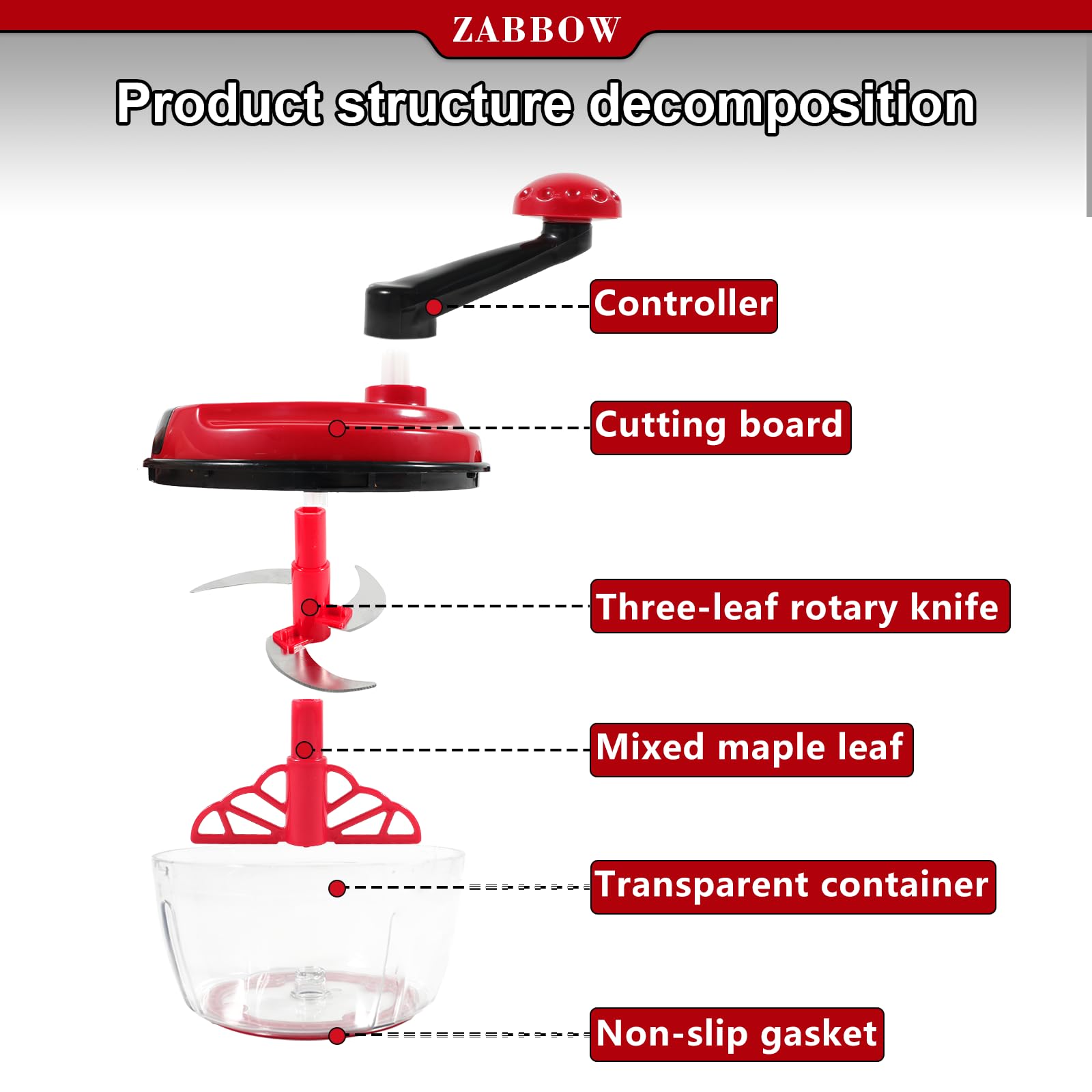 8 Cup Manual Food Processor - Hand Crank Chopper & Mincer Blender with Clear Container for Vegetables, Meat, Fruits, Onions - Perfect for Meal Prep, Camping & Small Kitchens