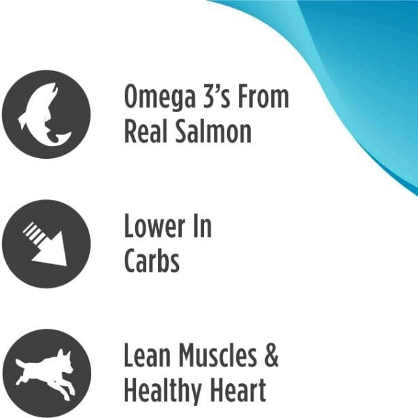 Nulo Freestyle Adult Salmon & Peas Recipe Dry Dog Food - 24lb Bag | High Protein Grain-Free Kibble for Medium & Large Breed Dogs | Perfect for Active Pets & Daily Feeding